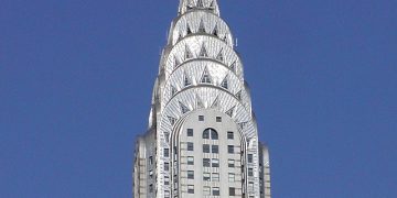 Chrysler Building Height
